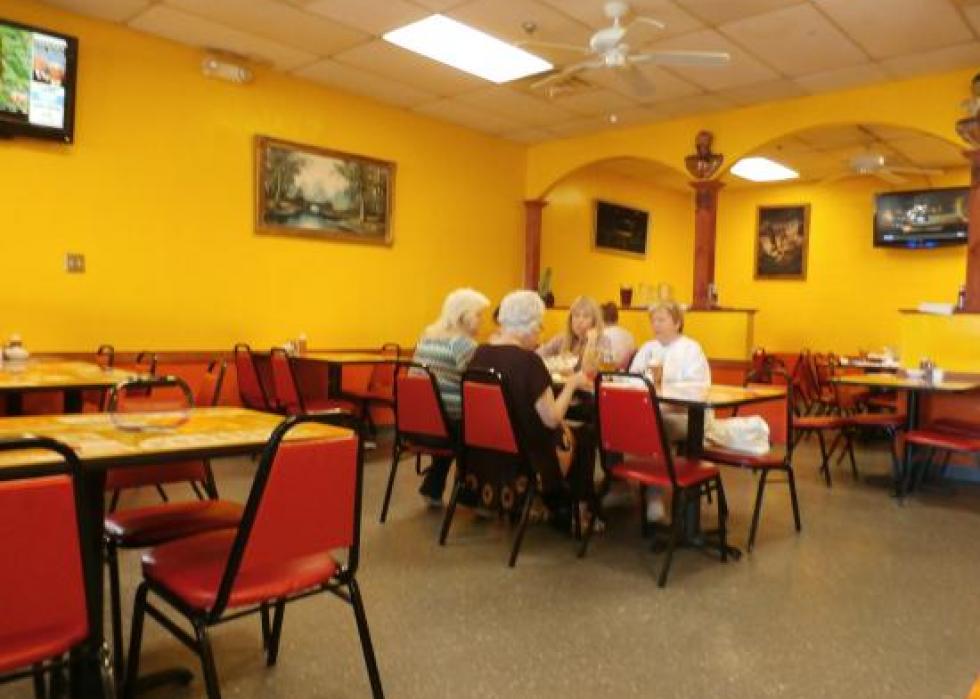 Highestrated Mexican restaurants in Oklahoma City, according to