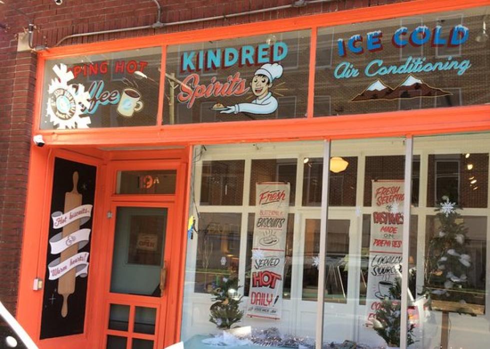 Highestrated cheap eats in Richmond, according to Tripadvisor Stacker