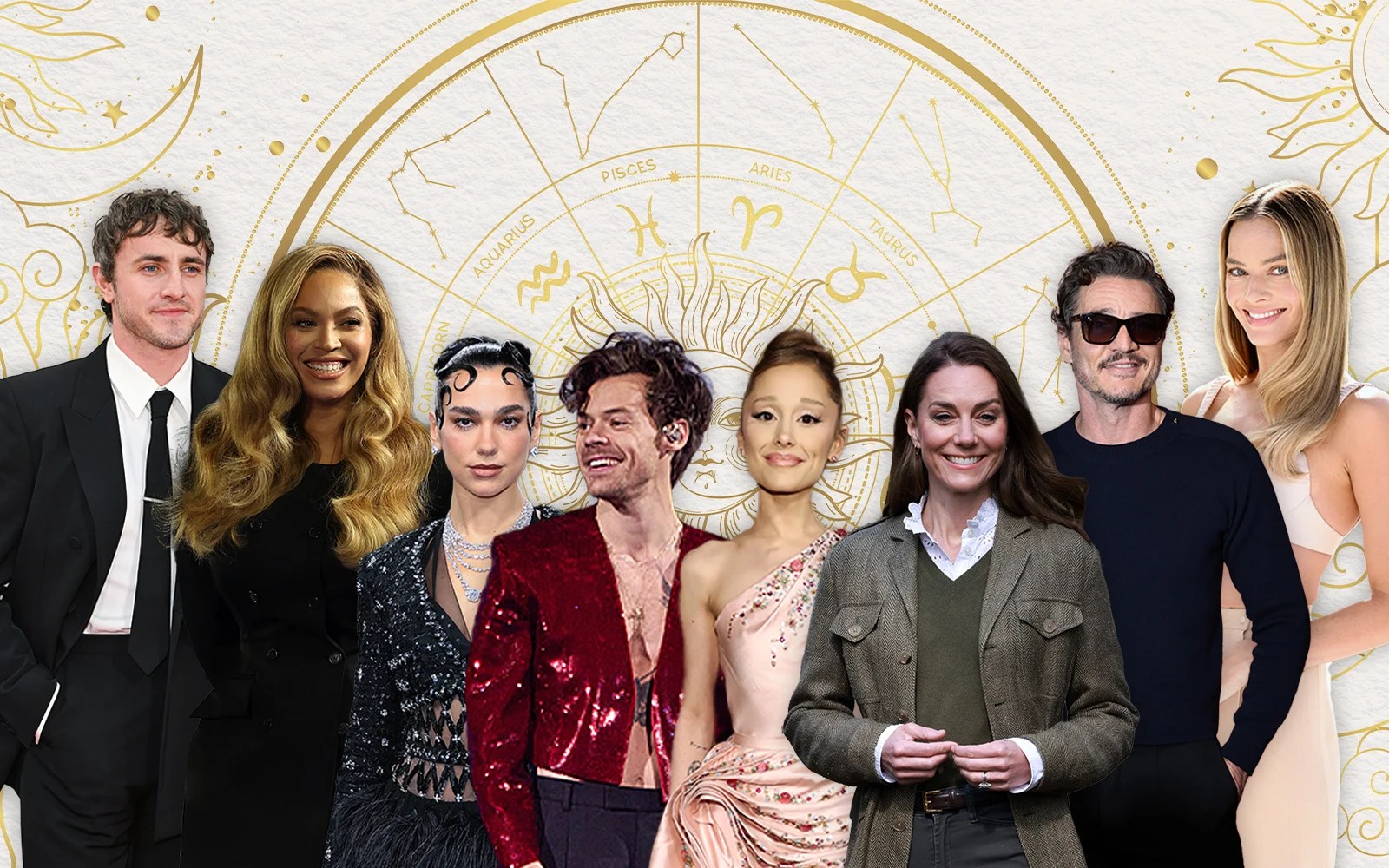 Horoscope today Your daily guide for Thursday, January 29, 2026 The