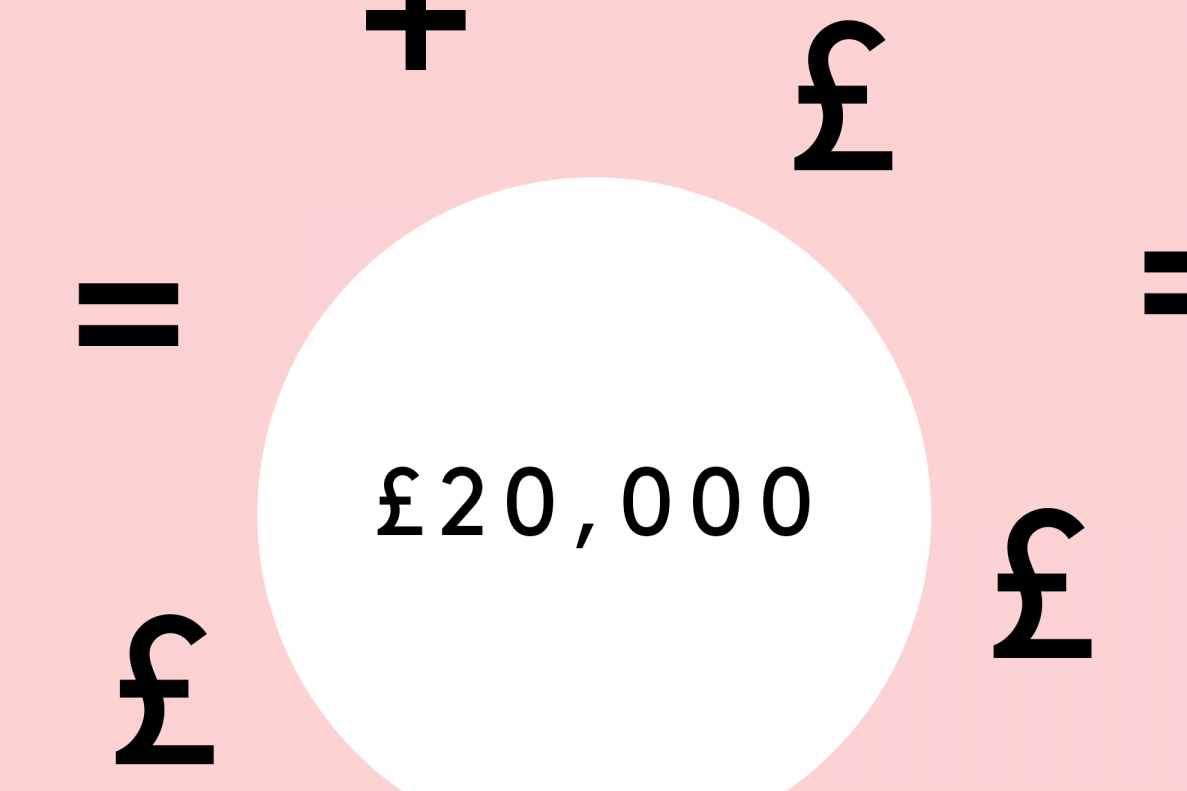 The cost of living in London as a fashion designer on a 20k salary