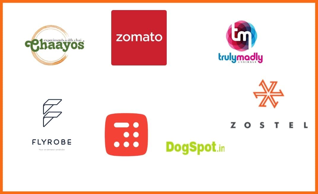 50,000 startups recognized by Startup India scheme have.