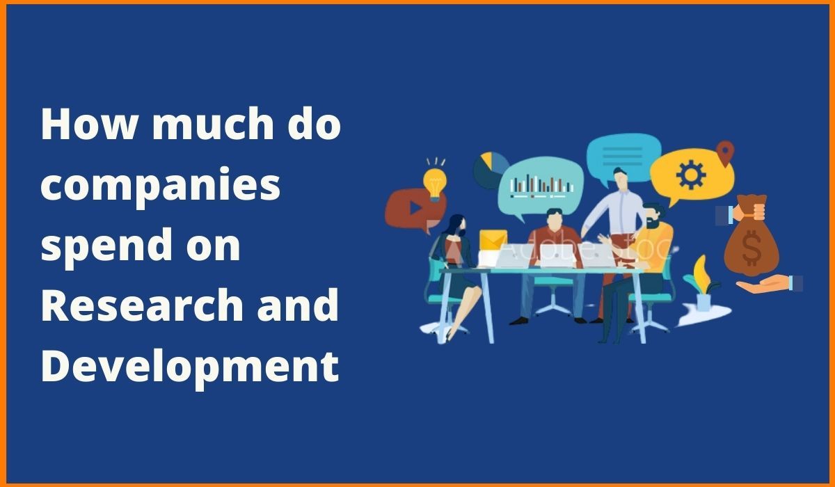 How much money do Companies spend on the Research for their business