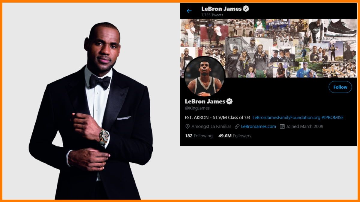 Top 5 Highestpaid Athletes in the World for Twitter Posts