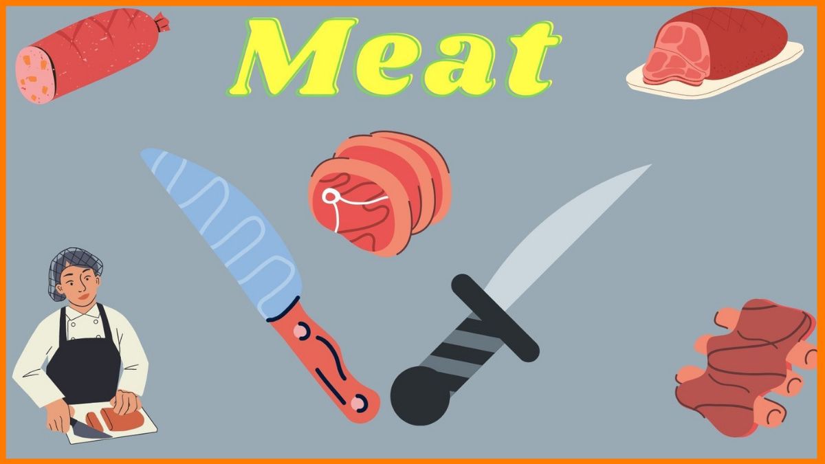 How to Open a Butcher Shop Meat Shop business A Guide