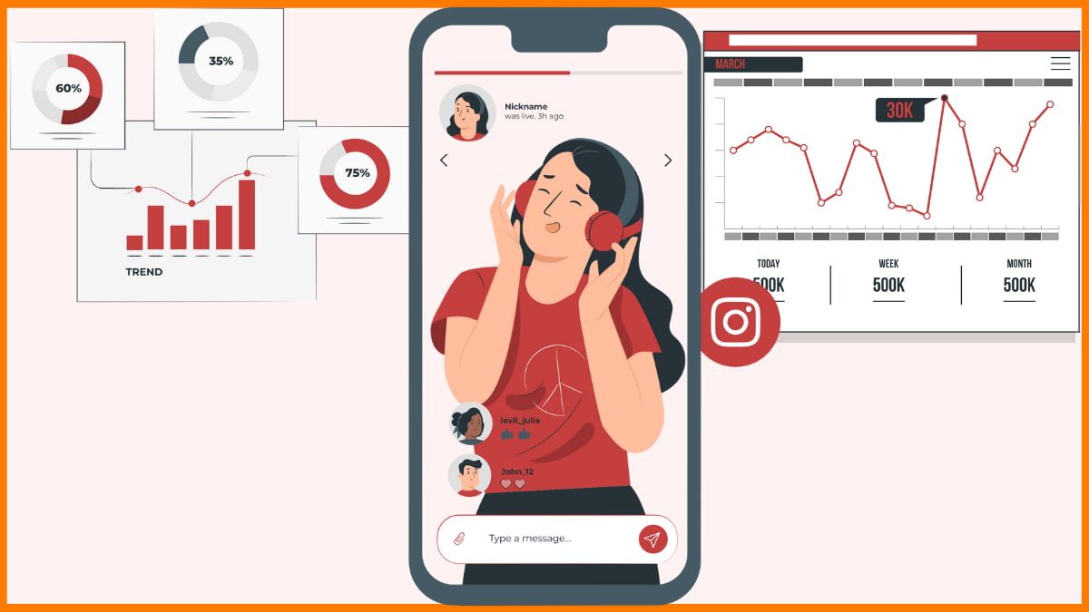 Creator Economy The Complete Revenue Breakdown of Content Creators