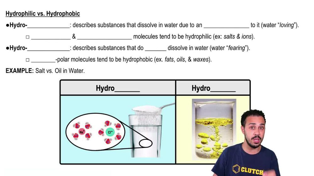DRAW IT Draw the hydration shells that form around a potassium io
