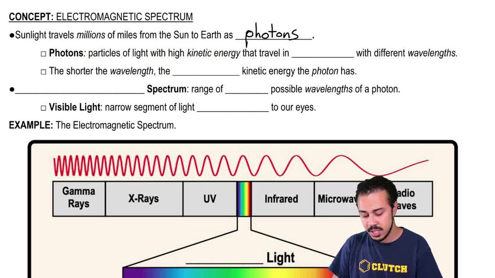 GCSE Physics Waves 64 Pearson+ Channels