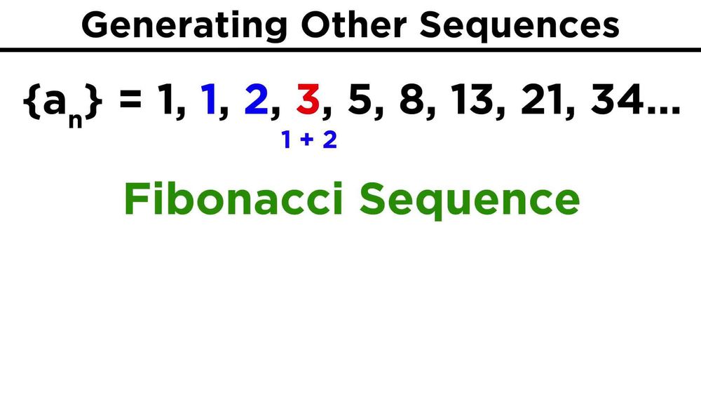 Factorials Evaluating Factorials! Basic Info Pearson+ Channels