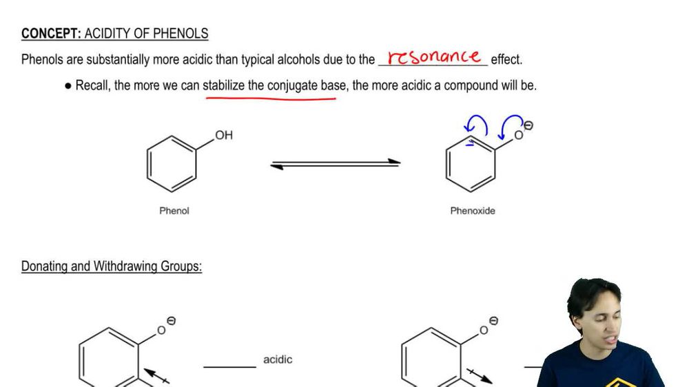 Identify the most acidic phenol Pearson+ Channels