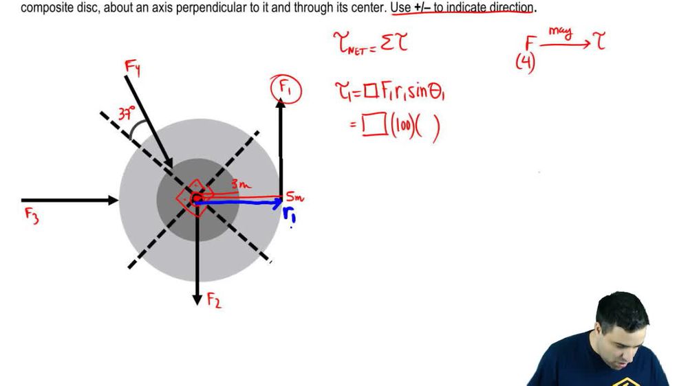 Torque On a Pulley Example Pearson+ Channels