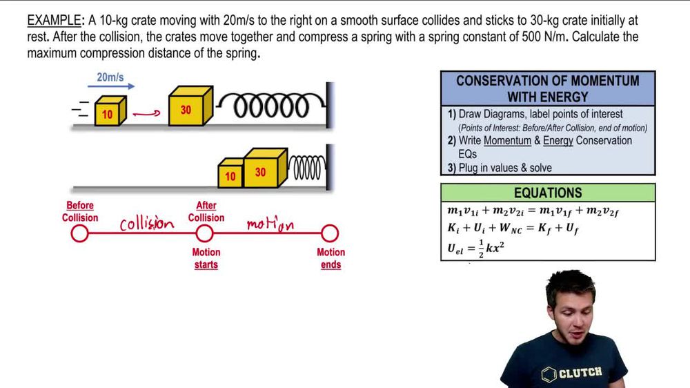 Maximum compression of the spring in elastic collision perfectl