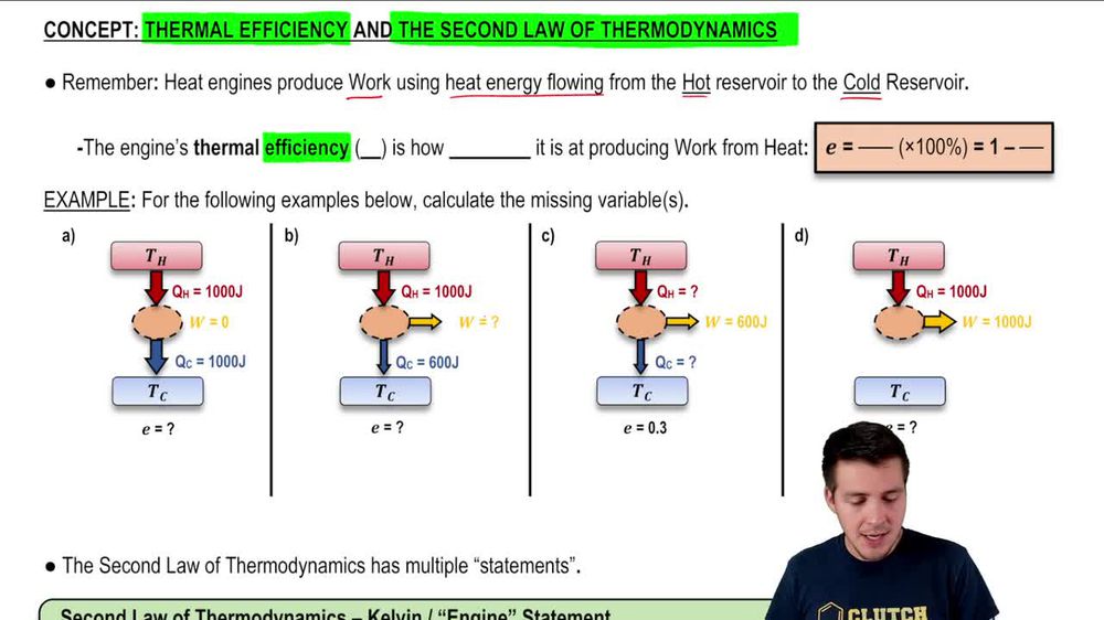 Second Law Thermodynamics, Heat Engines, Efficiency, Carnot Heat
