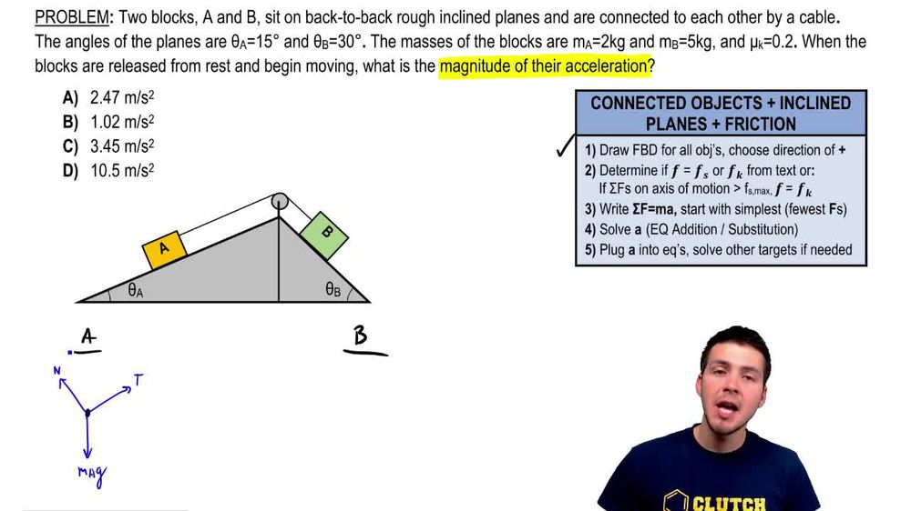 Tilted Atwood machine with friction: diagram, normal force, fric