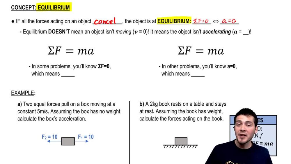 Elevator Problems Part 2 Free Body Diagram Physics Lesson Pearson+