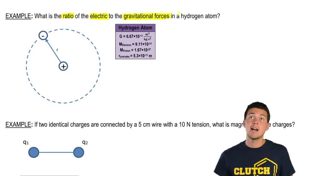 Two small plastic spheres are given positive electric charges. Wh