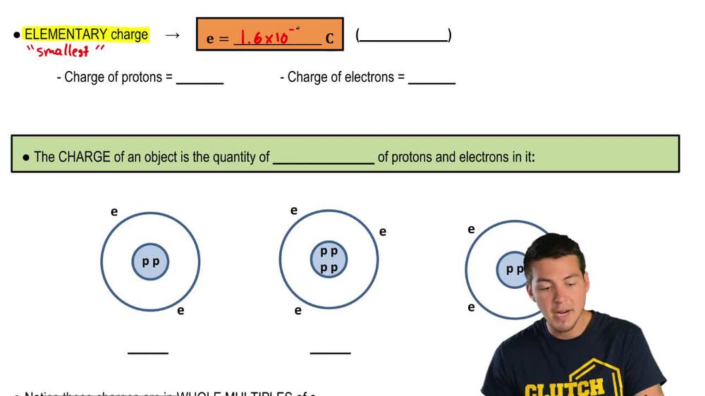 A glass rod is rubbed with silk, and a plastic rod is rubbed with
