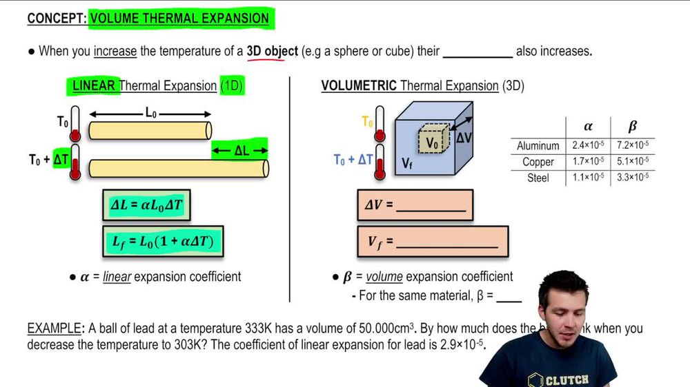 AP Physics 2 Thermal 3 Thermal Volume Expansion and Its Coeffic
