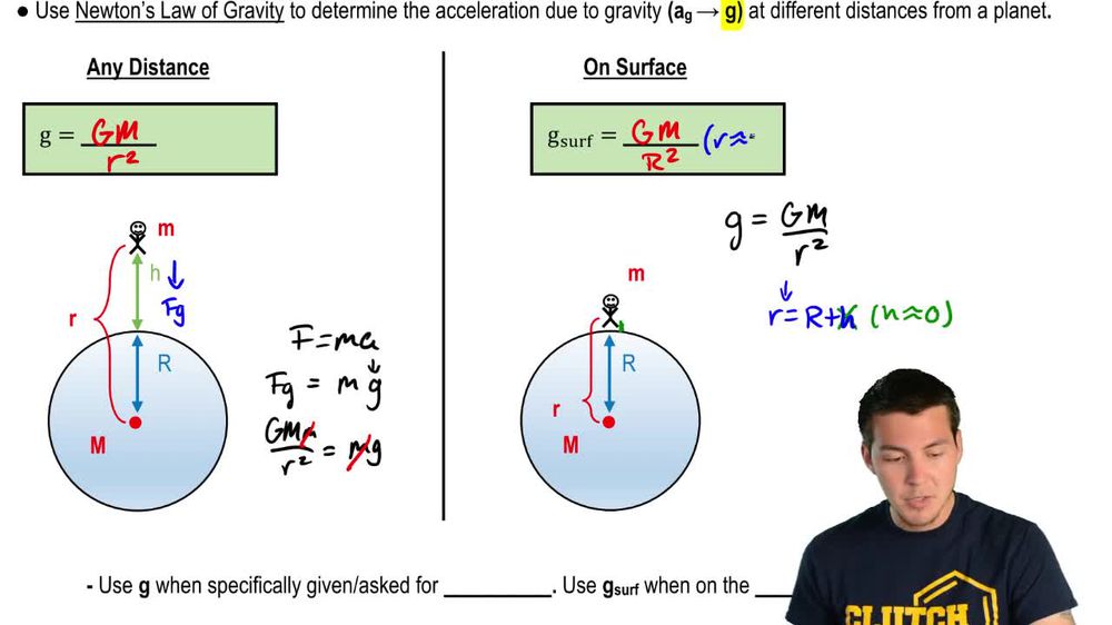 Acceleration Due to Gravity Slomo ball drop Pearson+ Channels