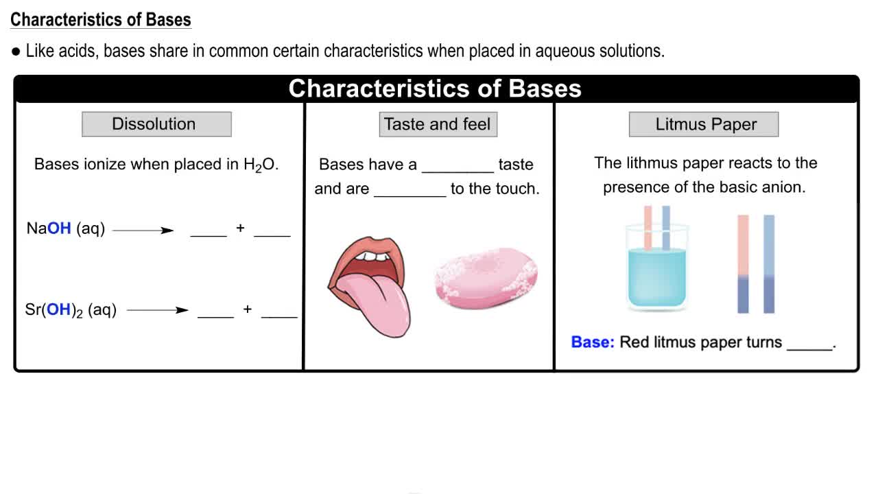 AcidBase Introduction Example 4 Channels for Pearson+