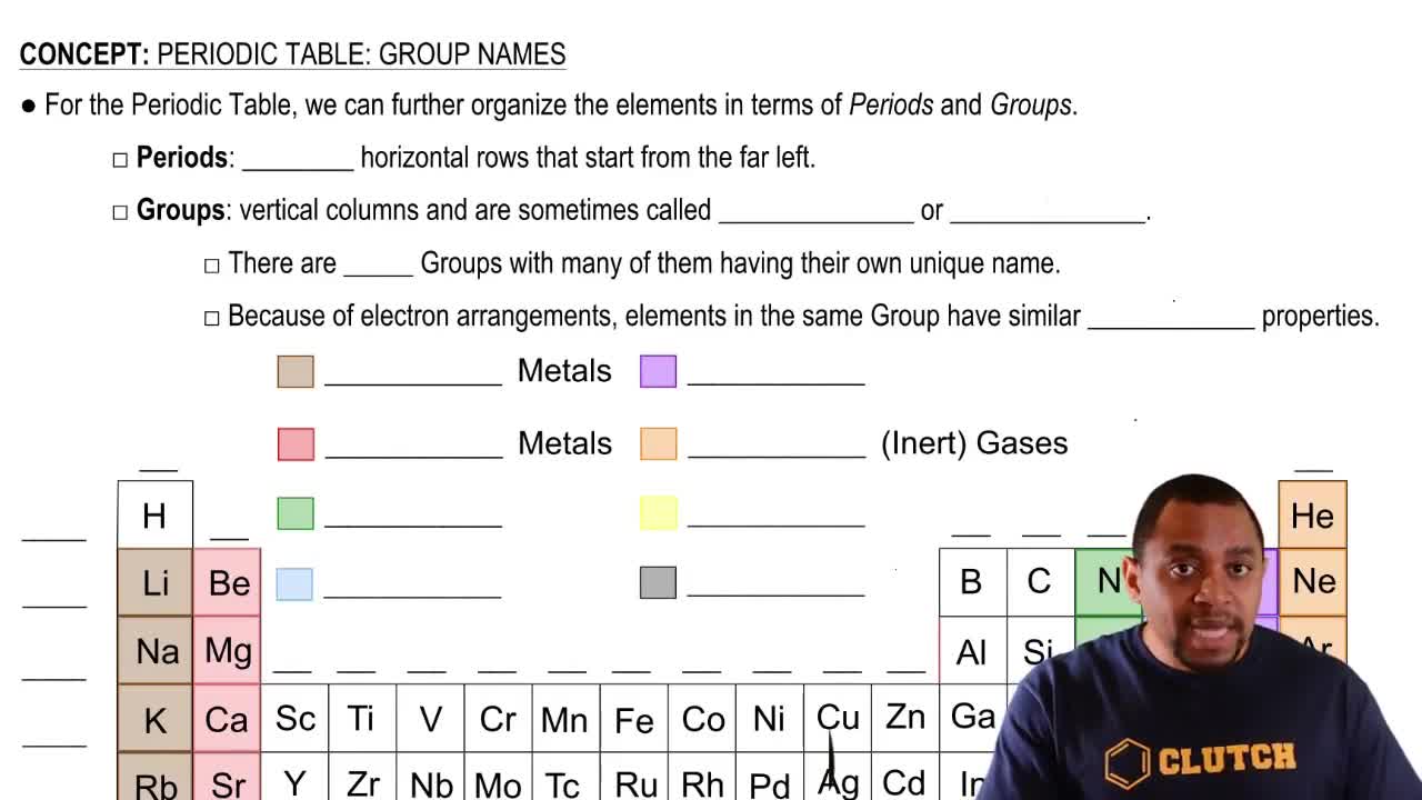 Periodic Table Group Names Example 1 Channels for Pearson+