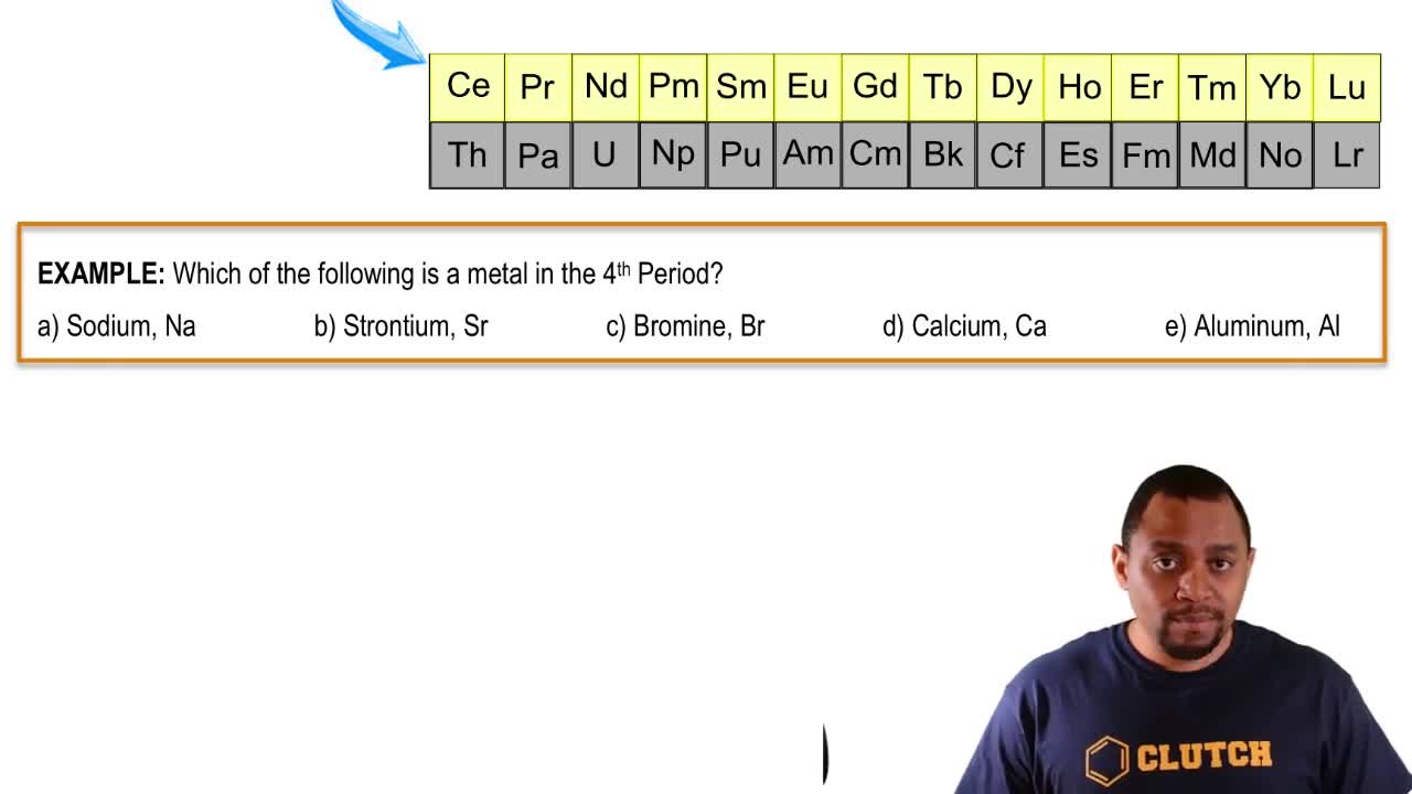Periodic Table Group Names Example 1 Channels for Pearson+