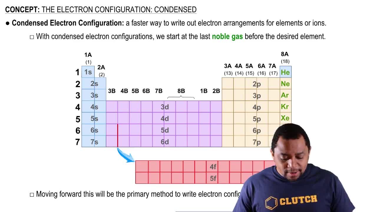 The Electron Configuration Condensed Example 1 Channels for Pearson+