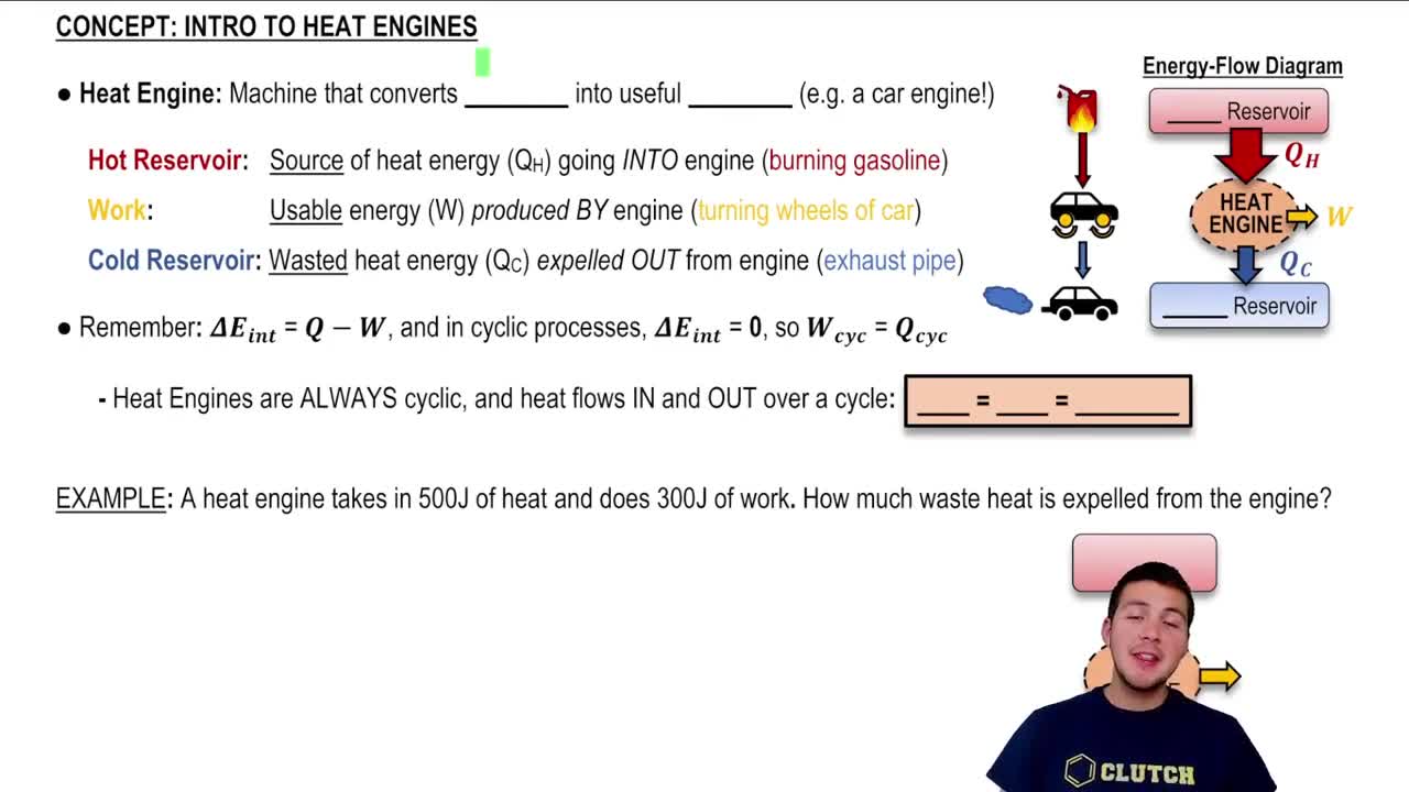 Introduction to Heat Engines | Channels for Pearson+