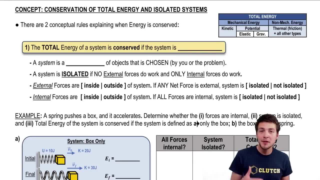 Conservation Of Total Energy & Isolated Systems Channels for Pearson+