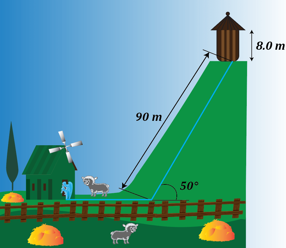 Pressure Gauge Barometer Practice Problems Channels for Pearson+