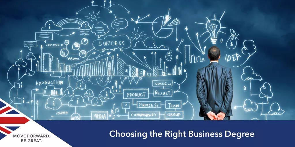 Choosing the Right UK Business School and Course SIUK