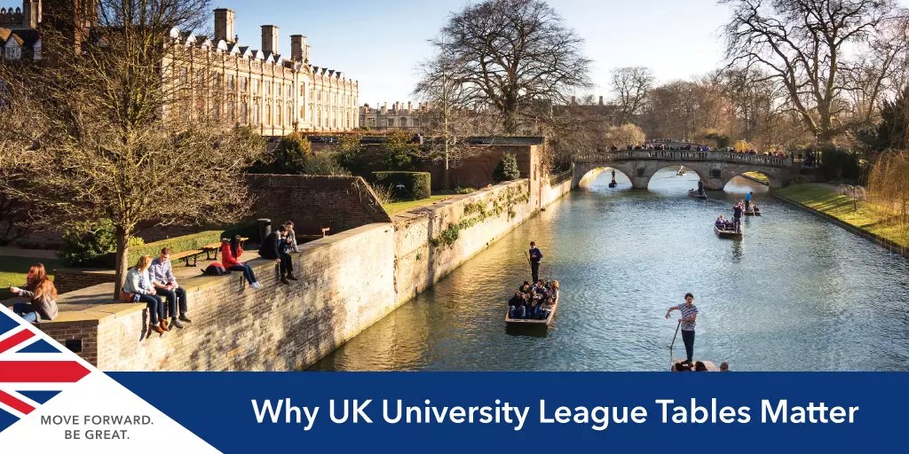 Three Reasons Why University League Tables Are Important SIUK