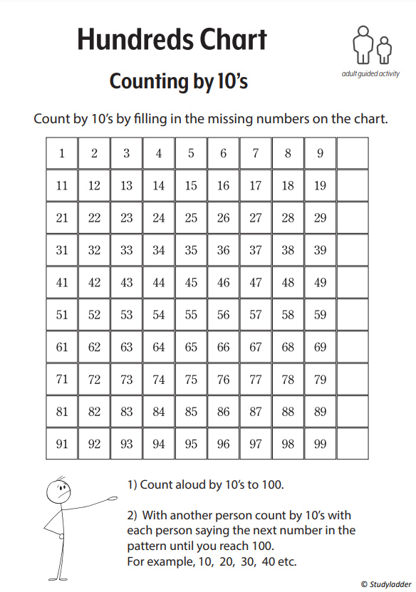 Hundred Chart - Count by 10's - Studyladder Interactive Learning Games
