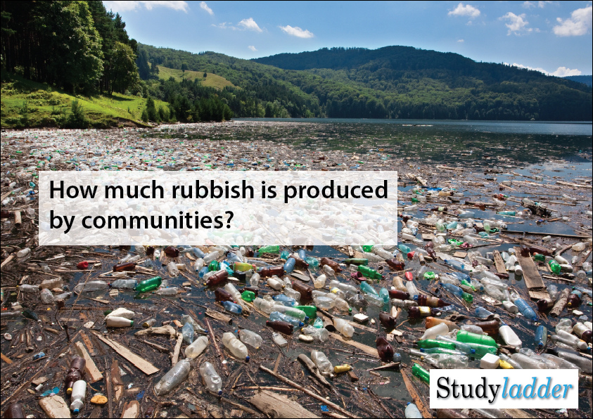 How Much Rubbish Do Communities Produce? (6_slides) Studyladder