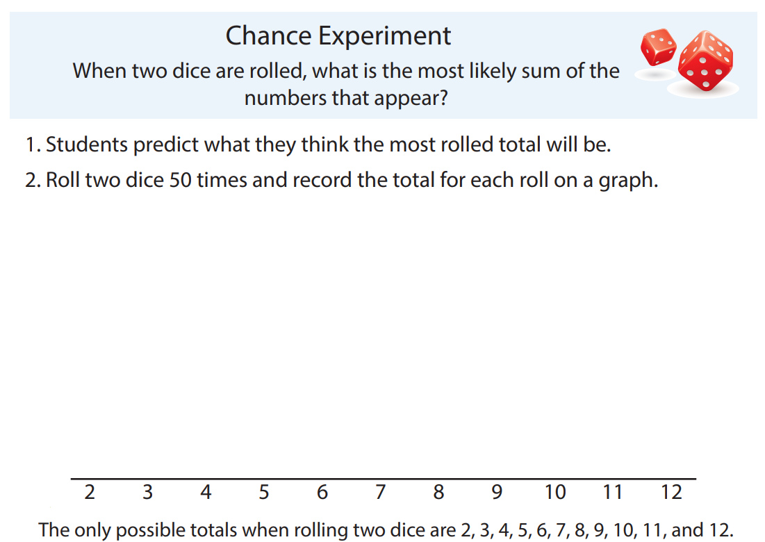Chance Dice - Studyladder Interactive Learning Games