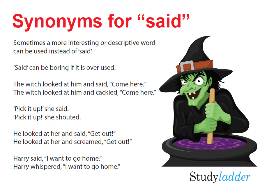 Synonyms for 'said' Studyladder Interactive Learning Games