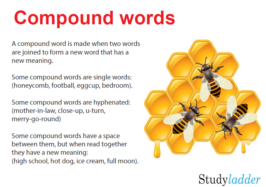 Is honey bee a compound word? Fabalabse