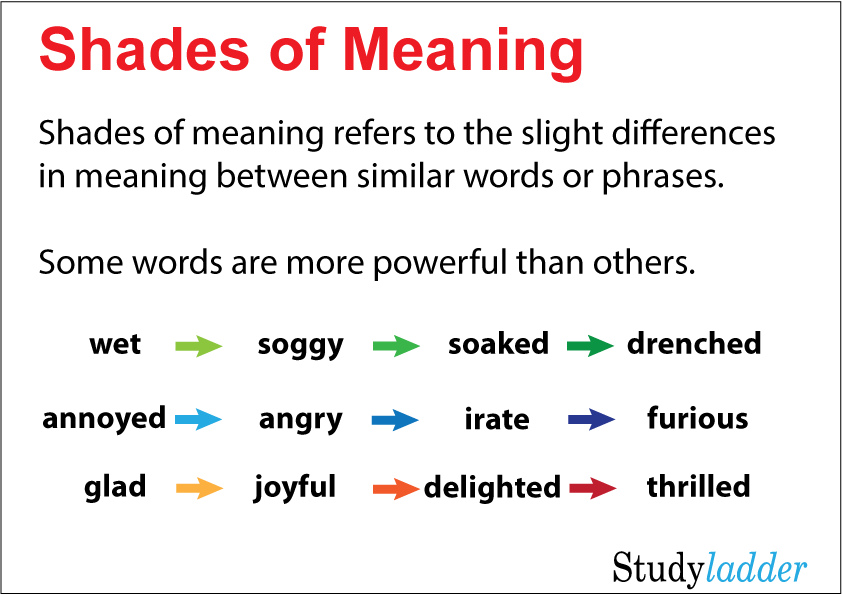 Shades of Meaning - Studyladder Interactive Learning Games