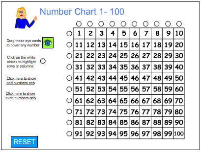 Number Chart 1 - 100 - Studyladder Interactive Learning Games
