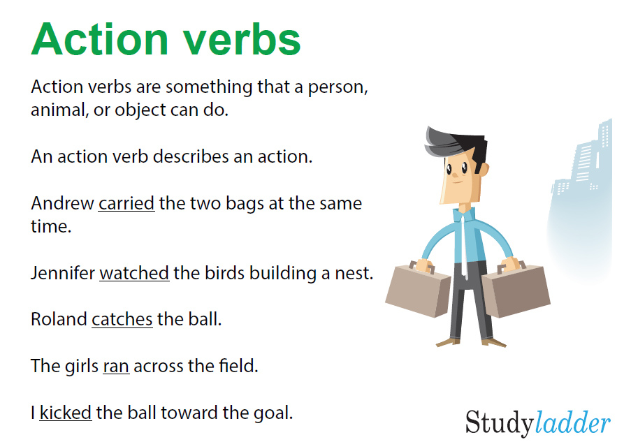 Action Verbs Studyladder Interactive Learning Games