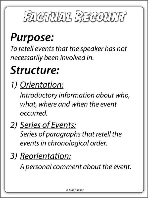Factual Recount Structure Studyladder Interactive Learning Games