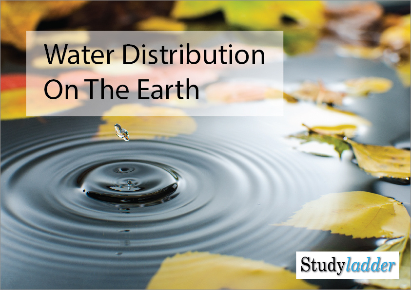 Water Distribution On The Earth (6_slides) Studyladder Interactive