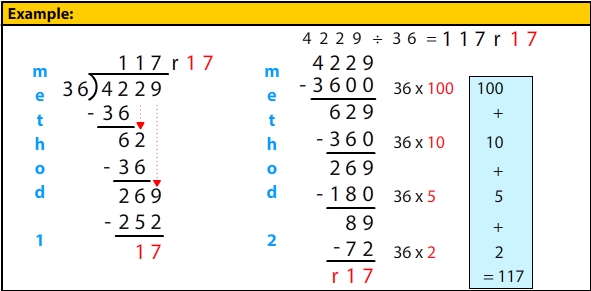 Division Activities Ks2 interactive multiplication and division games