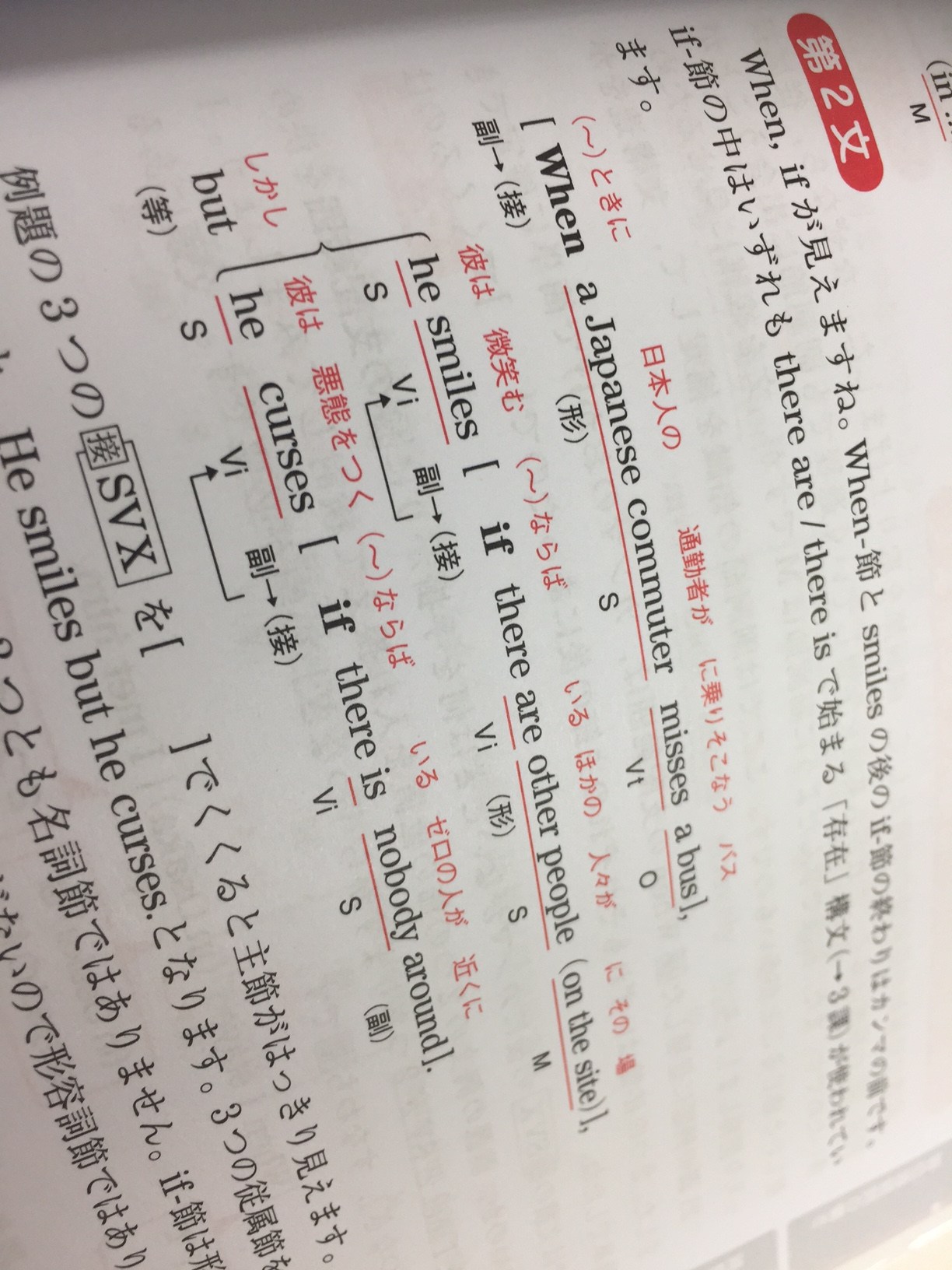 適用性 英文