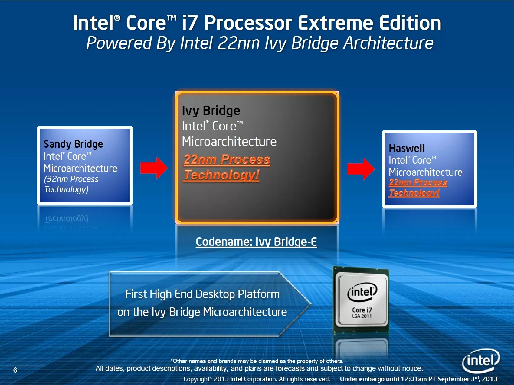 Intel Core i74960X Ivy BridgeE Review New flagship, old