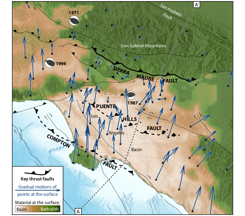 A tectonic squeeze may be loading three thrust faults beneath central