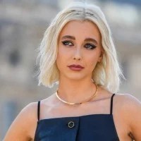 Top Ten Sexiest Female Models - TheTopTens