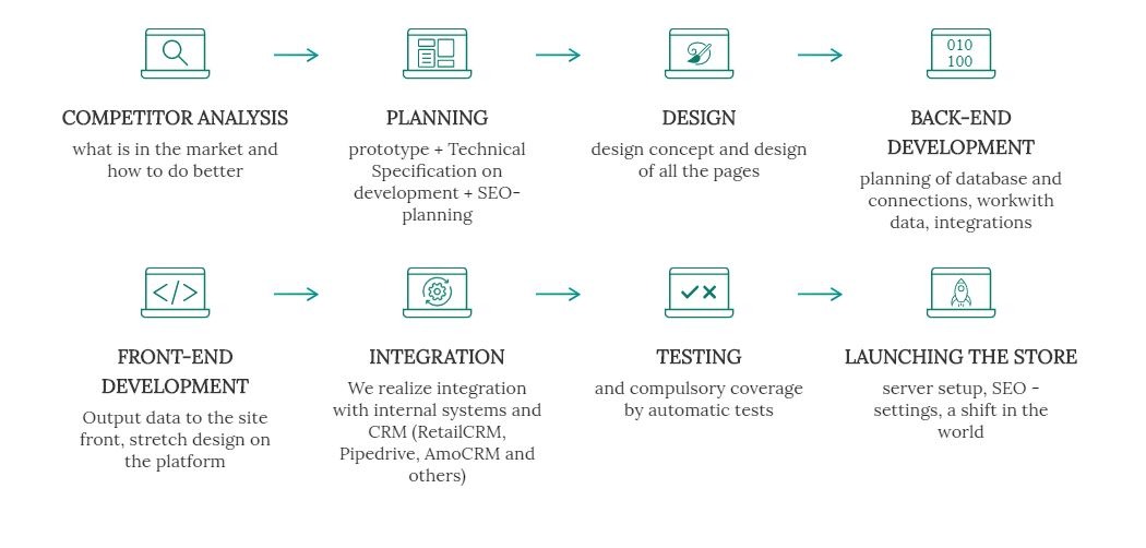 Discovering Best Artificial Intelligence Companies Top 25 2024