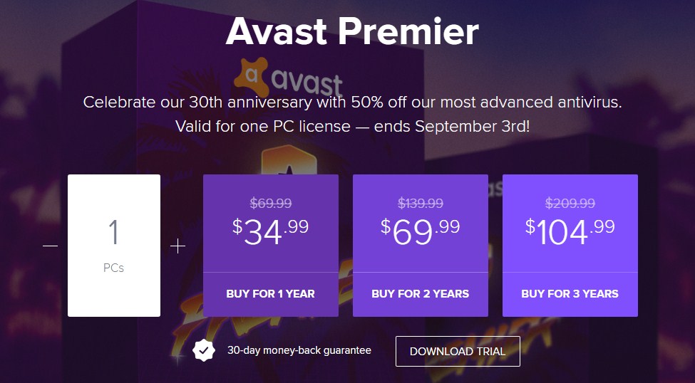 Avast pricing Review of all products, summary table 2024