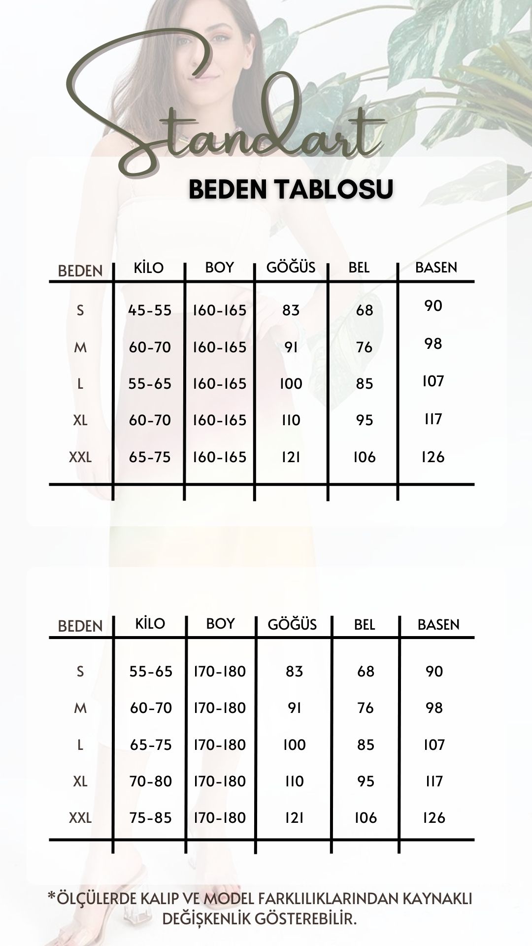 Hangi Kilo Kaç Beden Giyer?