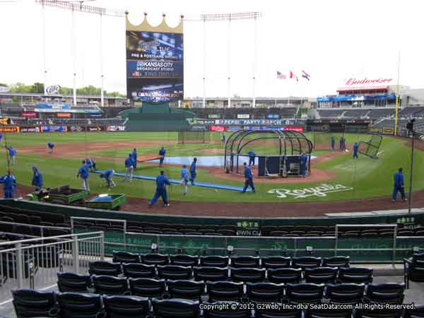 Kauffman Stadium Seat Views Section by Section